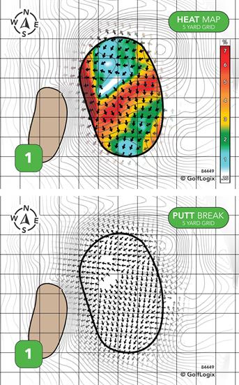 Southmoore Golf Course Southmoore