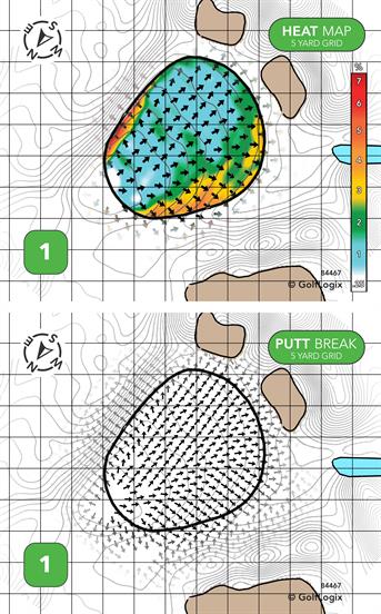 Ingleside Golf Club Ingleside
