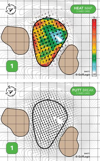 Mainland Golf Course Mainland