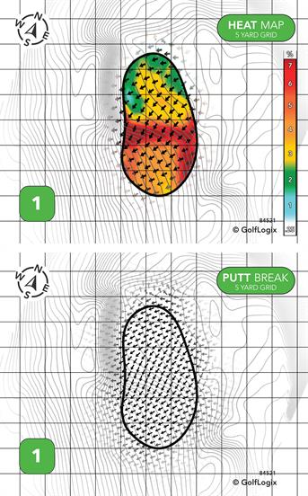 Murrysville Golf Club Murrysville