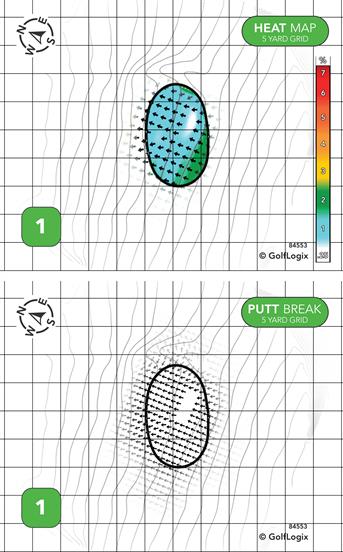 Lakeland Golf Course Lakeland