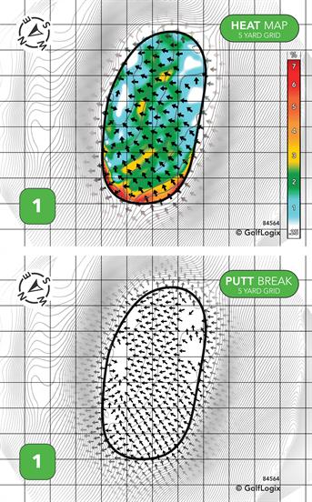 Immergrun Golf Course Immergrun