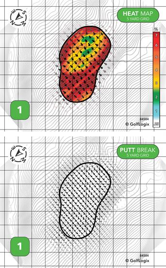 Scally's Golf Center Championship