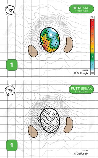 Quartette Golf Club Quartette