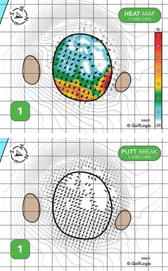 Oxford Valley Golf Club Oxford Valley