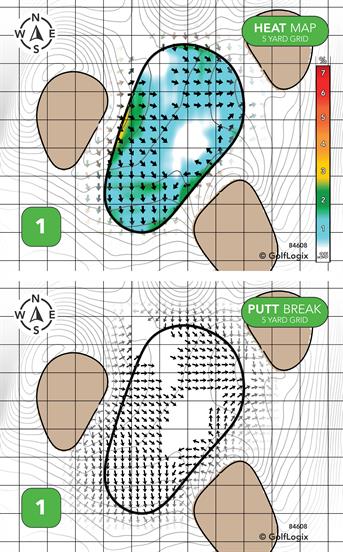 North Hills Golf Course North Hills