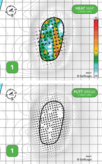 Pittsburgh North Golf Club Fox