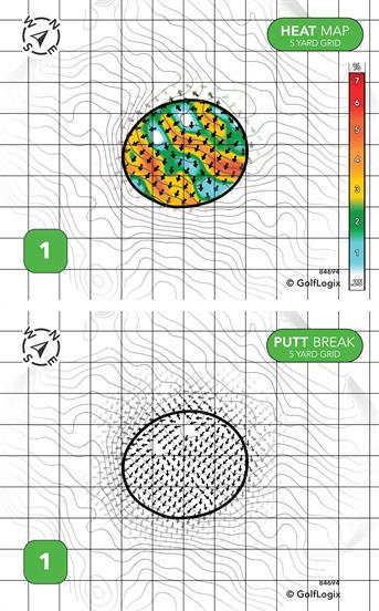 Vandergrift Golf Course Vandergrift