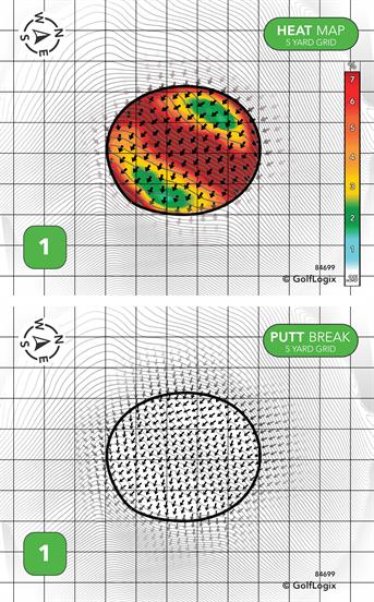 Waynesboro Municipal Golf Course Waynesboro