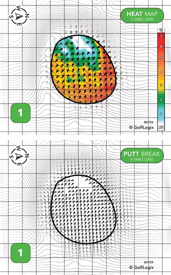 Scenic Heights Golf Course Scenic Heights