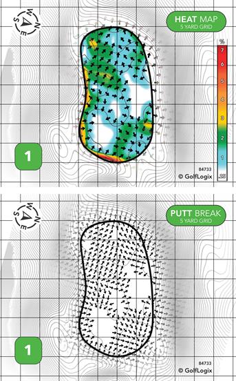 Skytop Mountain Golf Club Skytop Mountain