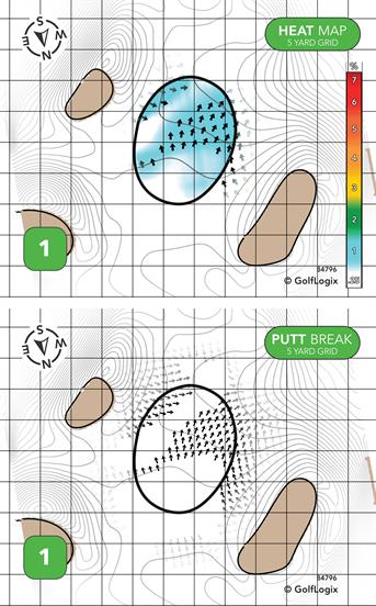 Sedgewood Country Club Sedgewood