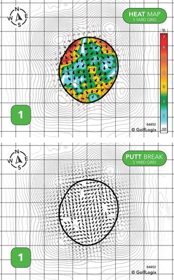 Conway Country Club Conway