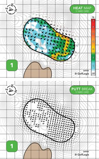 Wedgefield Plantation Golf Club Wedgefield Plantation