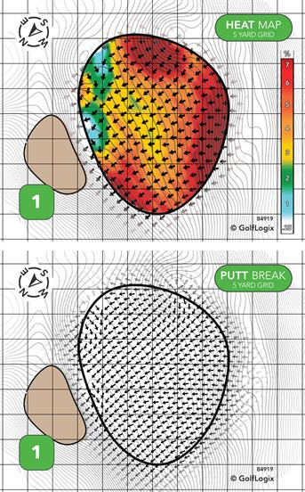 Midland Valley Country Club Midland Valley
