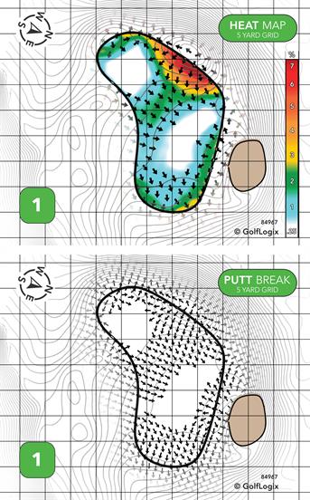 Summerville Country Club Summerville