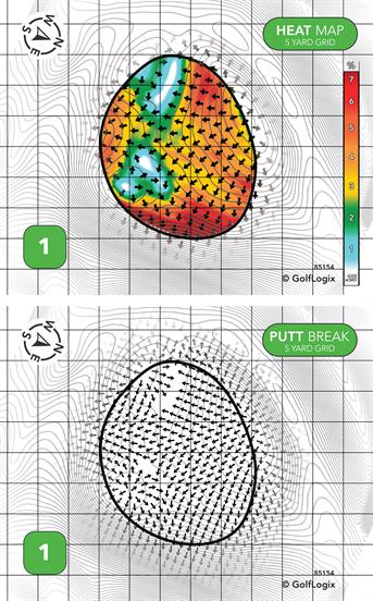 The Country Club Country Club