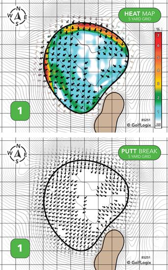 Tennessee Grasslands G. & C C Lakes