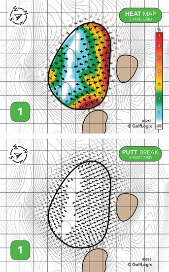 Vanderbilt Legends Club Practice