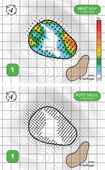 Mouse Creek Golf Club