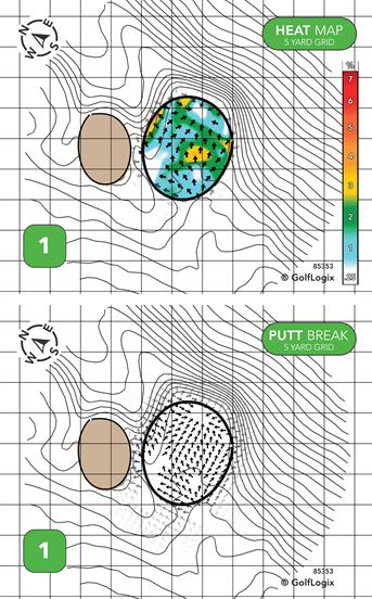 Veterans Administration Hospital Golf Course Veterans Administration