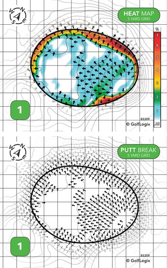 Smyrna Municipal Golf Course Executive