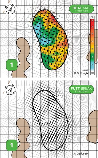 Riverwatch Golf Club Riverwatch