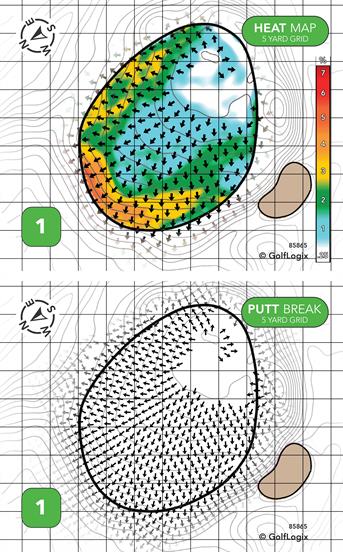 Mick Riley Golf Course Executive