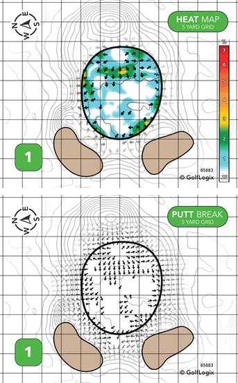 Copper Golf Club Copper