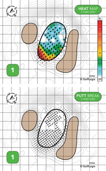 West Point Country Club West Point