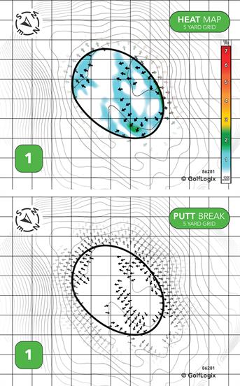 Alburg Golf Links Alburg
