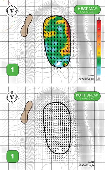 Pomeroy Golf Course Pomeroy