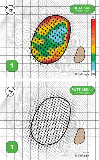 Allenmore Public Golf Course Allenmore