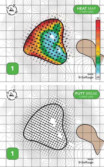 Dungeness Golf Course Dungeness
