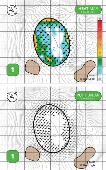 Fairway Village Golf & Country Club Fairway Village