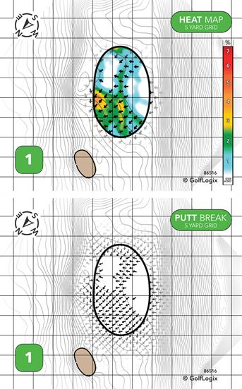 Ellensburg Golf Club Back 9