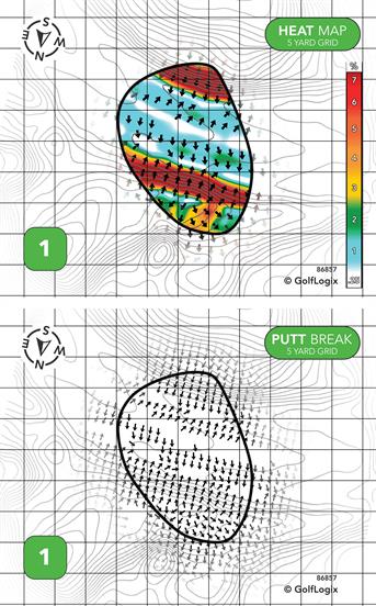 Lakeshore Municipal Golf Course Lakeshore