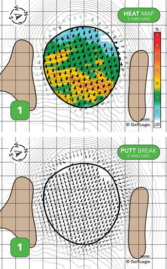 Wanaki Golf Course Wanaki