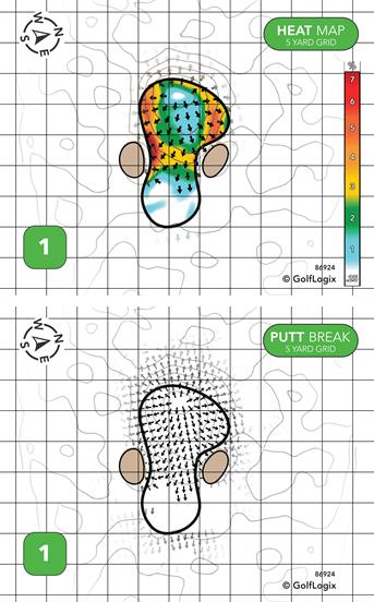 Lakeview Golf & Pizza Lakeview