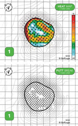 Oakgreen Golf Course Executive