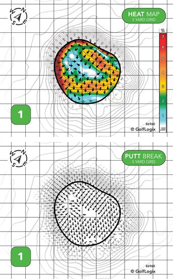 Oakgreen Golf Course Executive
