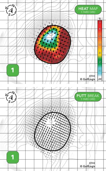 Stonehedge Golf Course Stonehedge