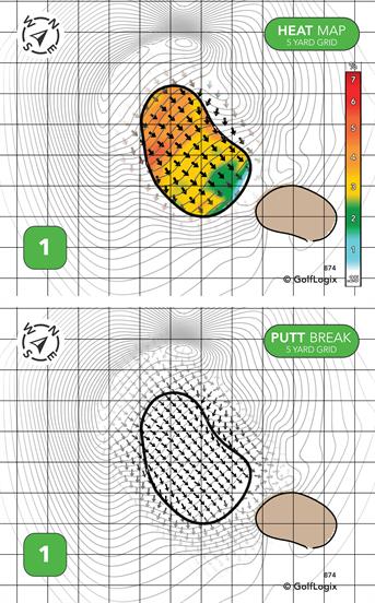 National City Golf Course National City