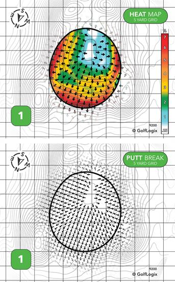 Woodward Golf Course Woodward