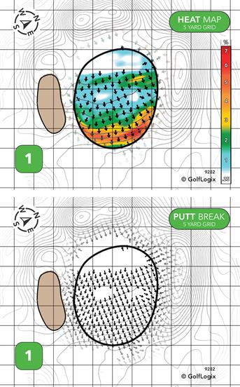 Oakway Golf Course Oakway