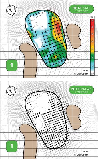 Manufacturers Golf & Country Club Manufacturers