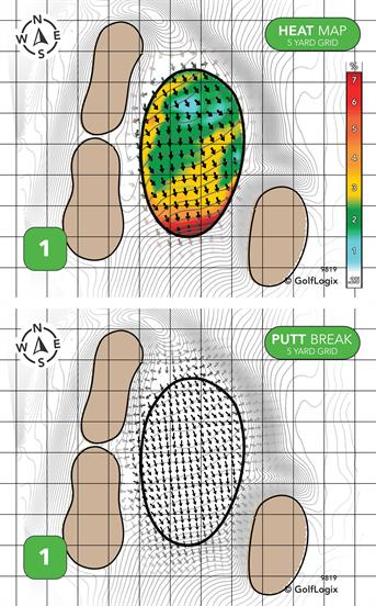 Skytop Lodge Golf Course Skytop Lodge