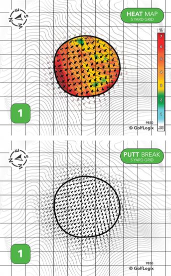 Sylvan Heights Municipal Golf Course Sylvan Heights